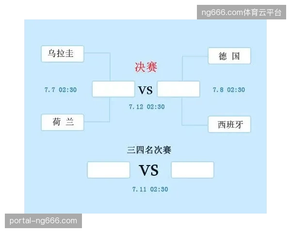 世界杯赛事旅游产业正在告别单纯的资源采买，转向以穿戴式生物监测为核心的差异化竞争